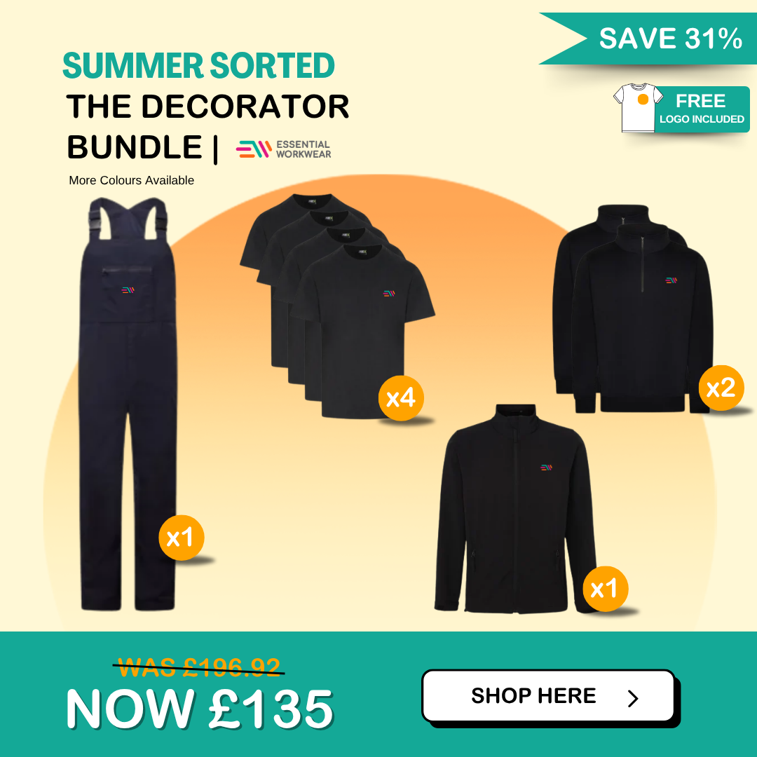 The Decorator Bundle