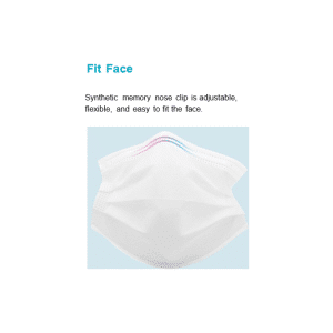 Type IIR Mask Face Fit - Type IIR Medical Surgical Face Mask - Box of 50