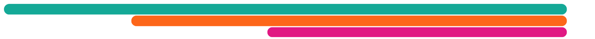 About Us 5 essential colours