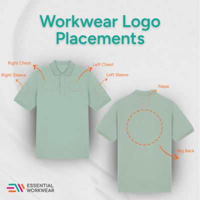 Workwear Logo Placement Guide 2026: Where Should Your Logo Go? 1 workwear logo placements diagram